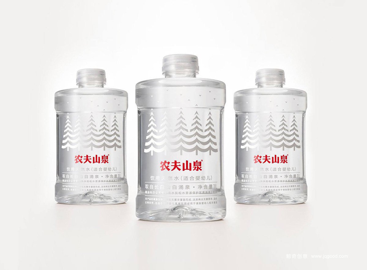 瓶型設(shè)計(jì)